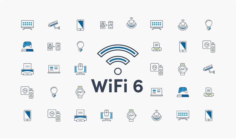 Wifi6