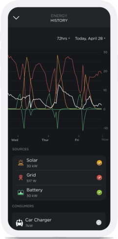 Savant Power Usage History screen in an iPhone